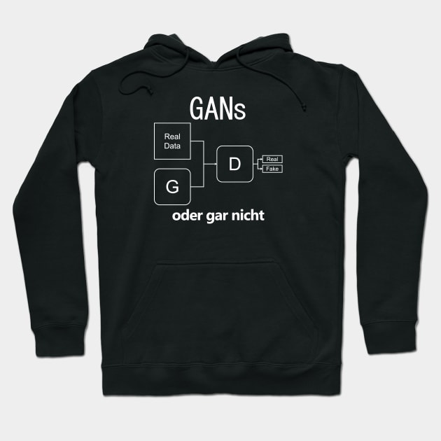 "GANs oder gar nicht" German Deep Learning Pun Hoodie by Decamega